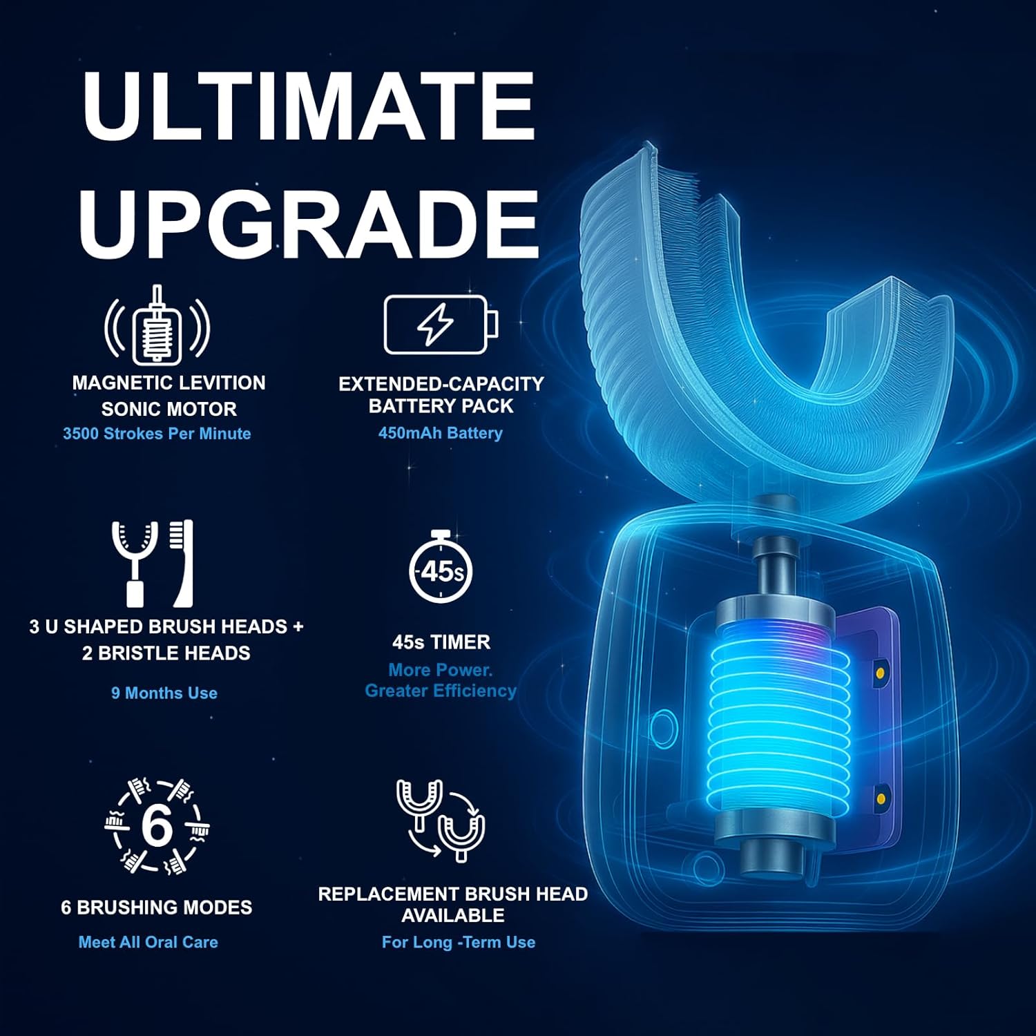 Kids U Shaped Electric Toothbrush Ultrasonic Automatic Brush with 5 Brush Head 6 Clean Modes IPX7