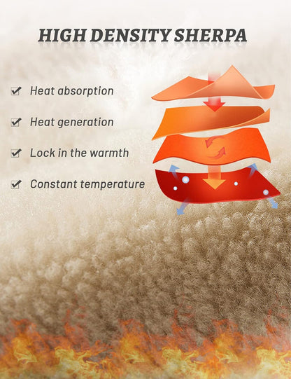 Gihuo Unisex Boy's Girls Winter Warm Sherpa Lined Zip Up Sweatshirt Fleece Jacket Kid's Hoodie Outerwear