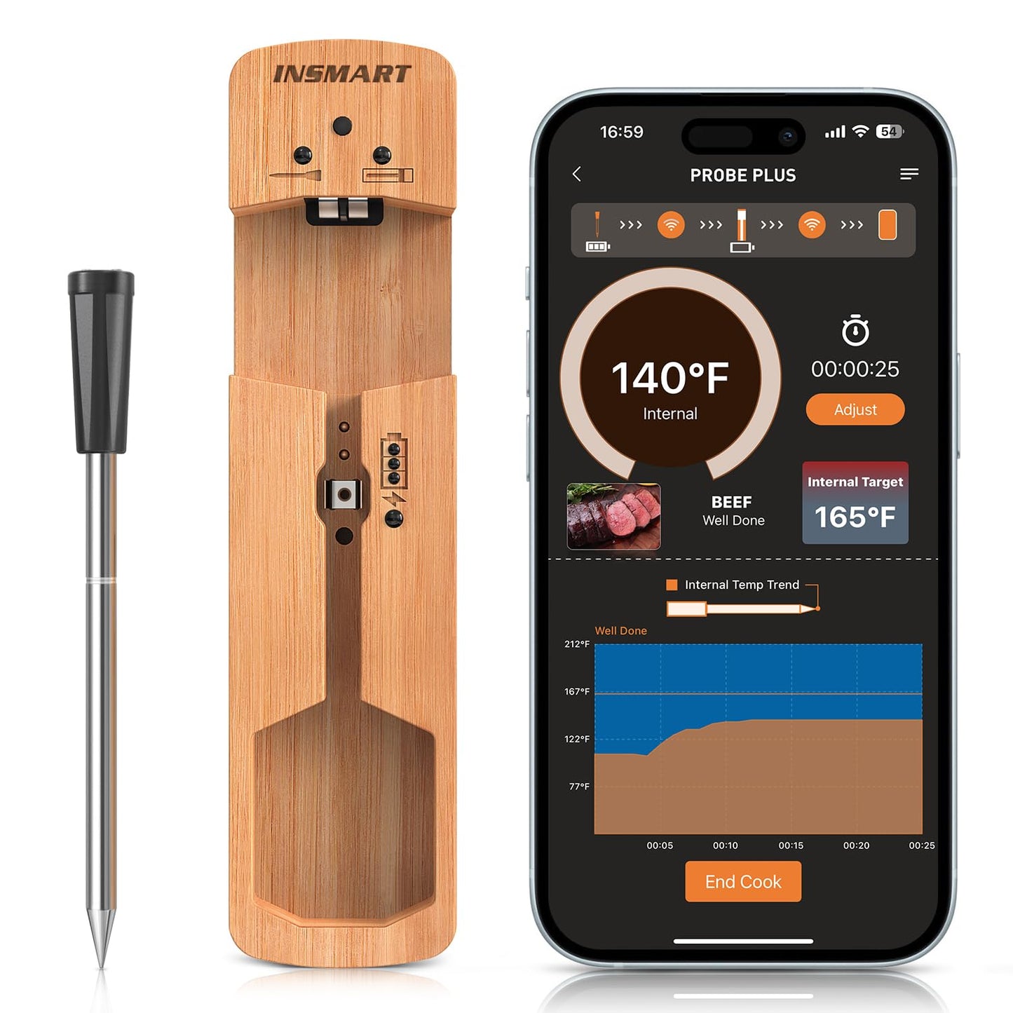 INSMART Wireless Smart Meat Thermometer,330FT Bluetooth Range,100% Waterproof,Precision Cooking