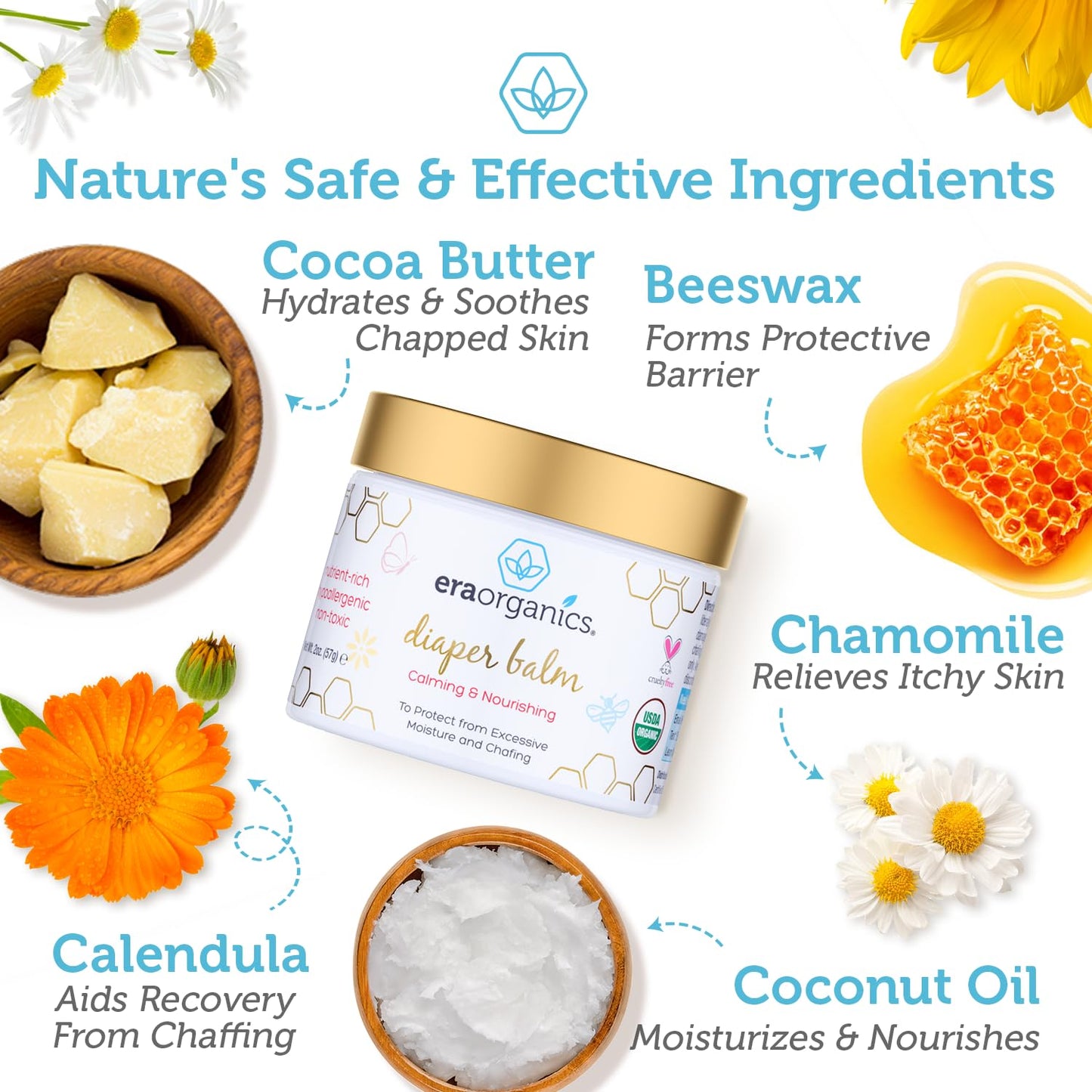 Era Organics Baby Diaper Balm - USDA Organic Ointment Cream Extra Soothing and Nourishing for Dry, Sensitive Skin - All Natural to Help Excess Moisture, Rash or Chafing
