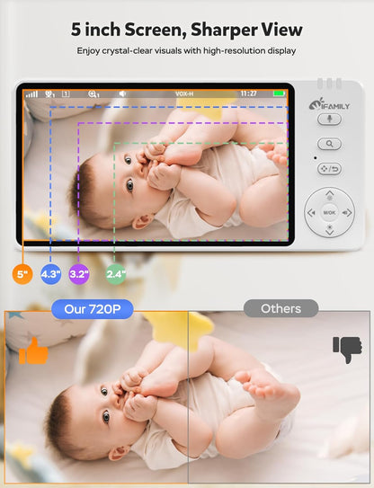 iFamily Baby Monitor with Camera and Audio – 720P HD Resolution, Large Display, 5000mAh Battery, Night Vision, Remote Pan, Tilt, and Zoom – Two-Way Talk, Lullabies, Thermal Monitor, 960ft Range