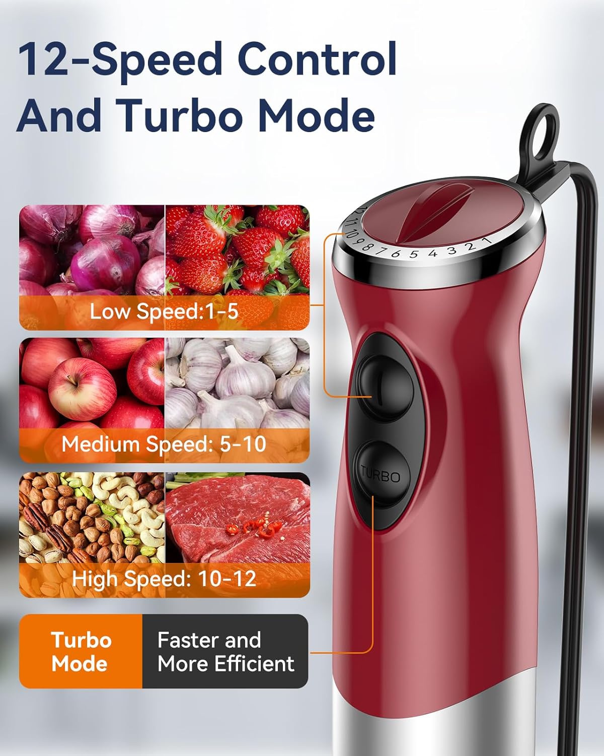Immersion Blender Handheld 1000W 5 in 1 Corded Stick Hand Blender Kitchen with 12 Speed, BPA-Free