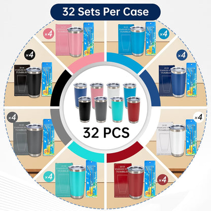 IEOVIEE 32 Pack 20oz Stainless Steel Bulk Tumblers with Lids and Straws Double Wall Insulated Travel Mug Durable Powder Coated Tumbler Bulk Cup for Cold and Hot Drinks(Mixed color)