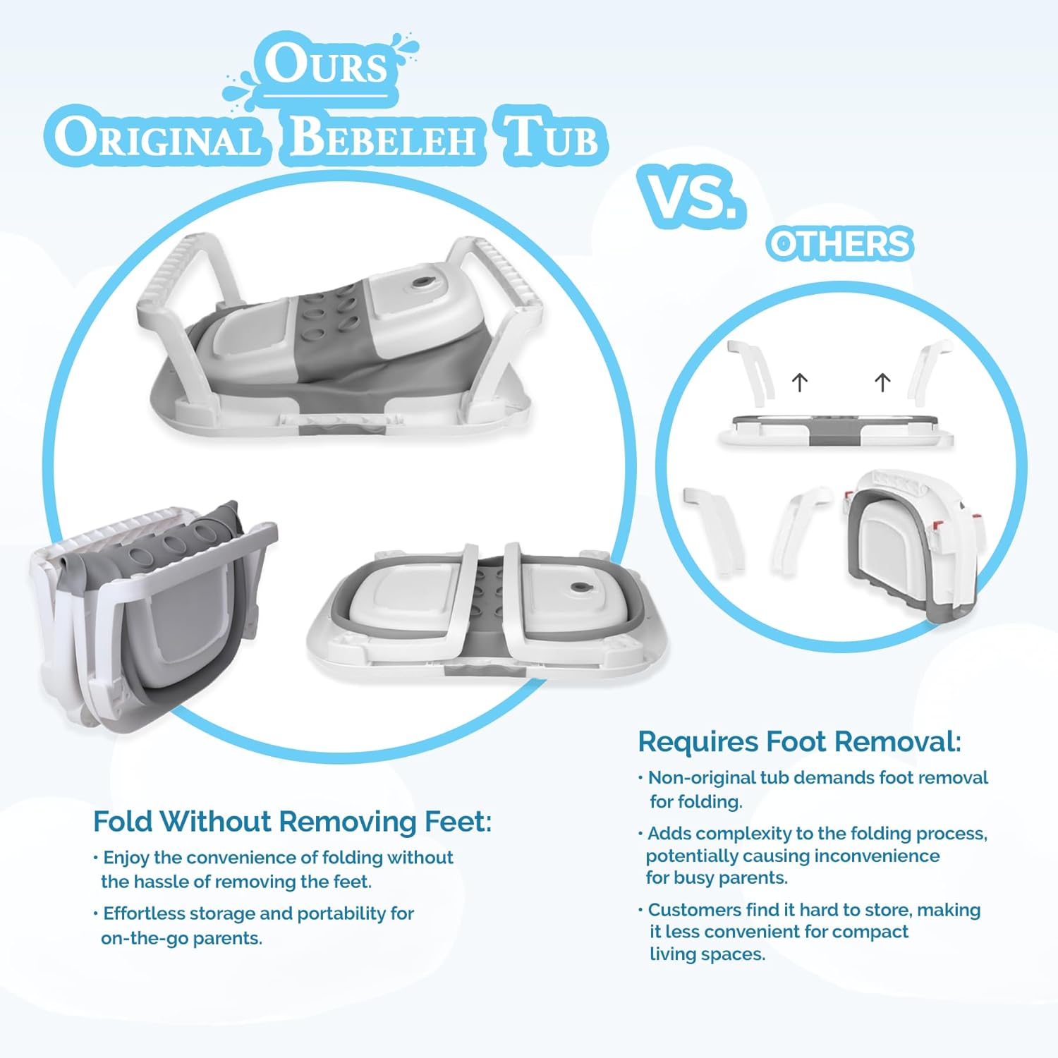 BEBELEH™ Collapsible Baby Bathtub – Bathtub + Baby tub Sling + Newborn Sling – Baby Bathtub Newborn