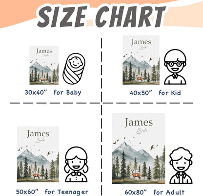 Personalized Baby Blanket for Boys Girls Custom Baby Blanket with Name Newborn Expect Mom Toddlers