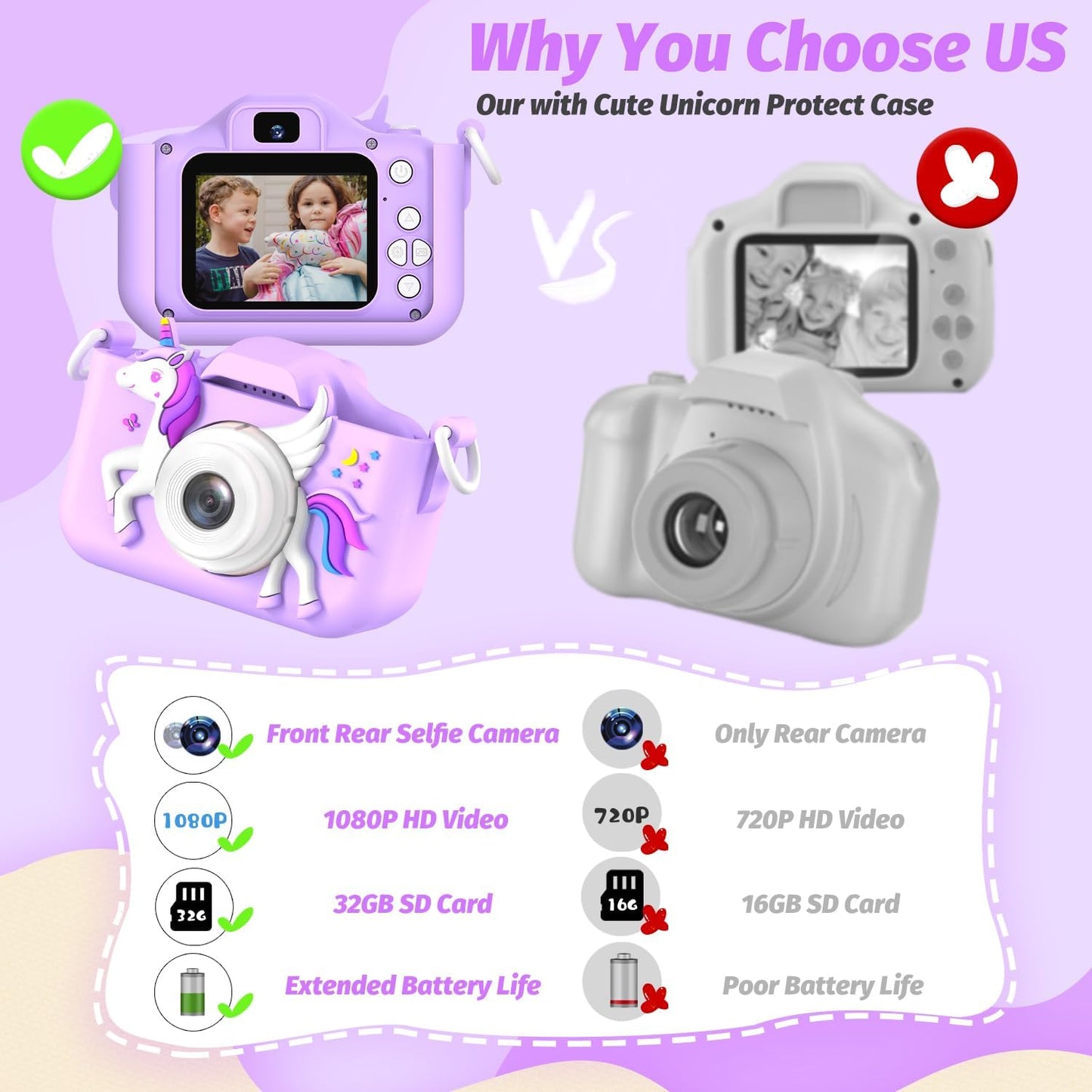 Upgrade Unicorn Kids Camera for Girls, Christmas Birthday Gift for Boys, 1080P HD Selfie Digital Video Camera for Toddlers, Cute Portable Little Girls Boys Gifts Toys for 3 4 5 6 Years Old