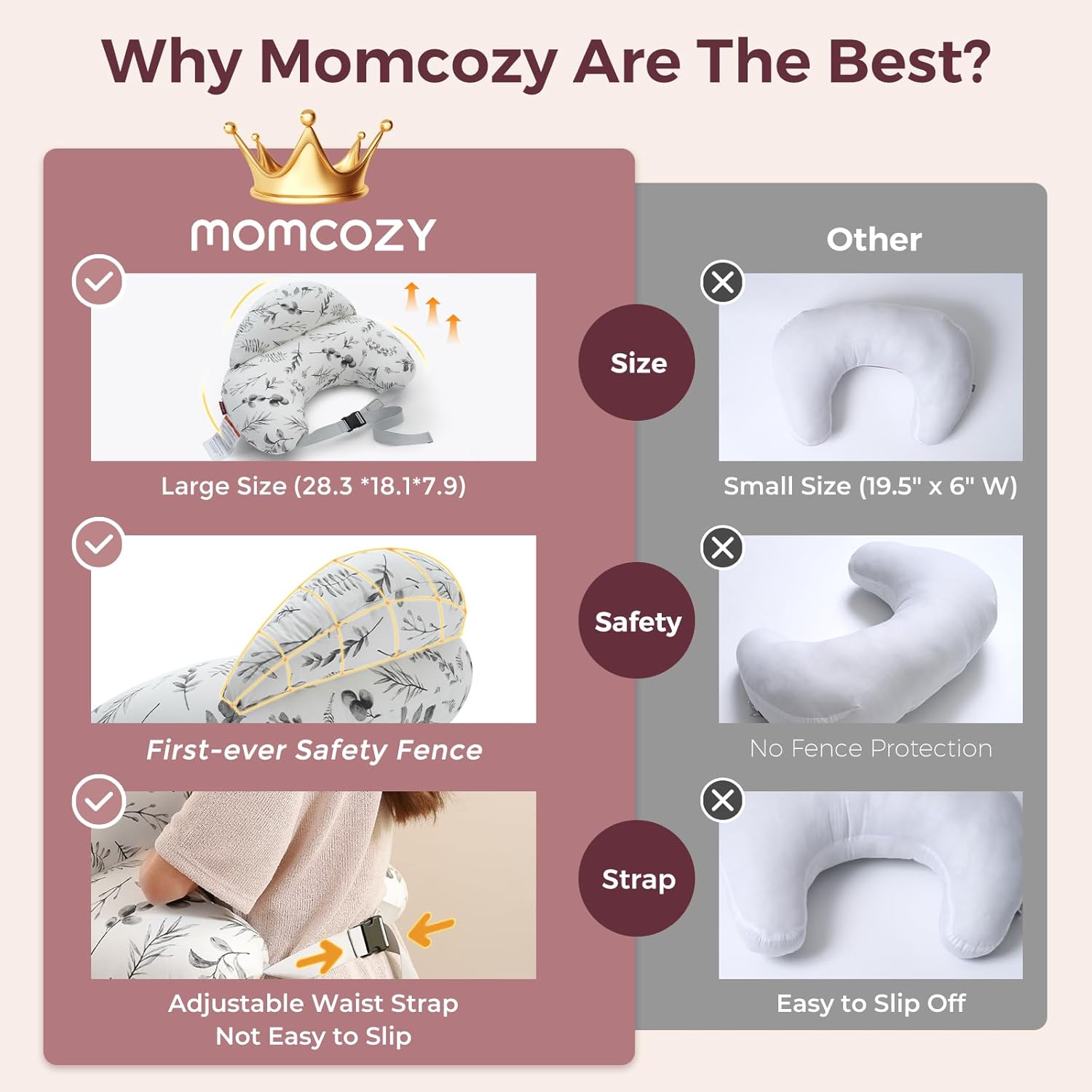 Momcozy Pioneering Safety Fence Nursing Pillow for Breastfeeding- Wider Feeding Pillows for More