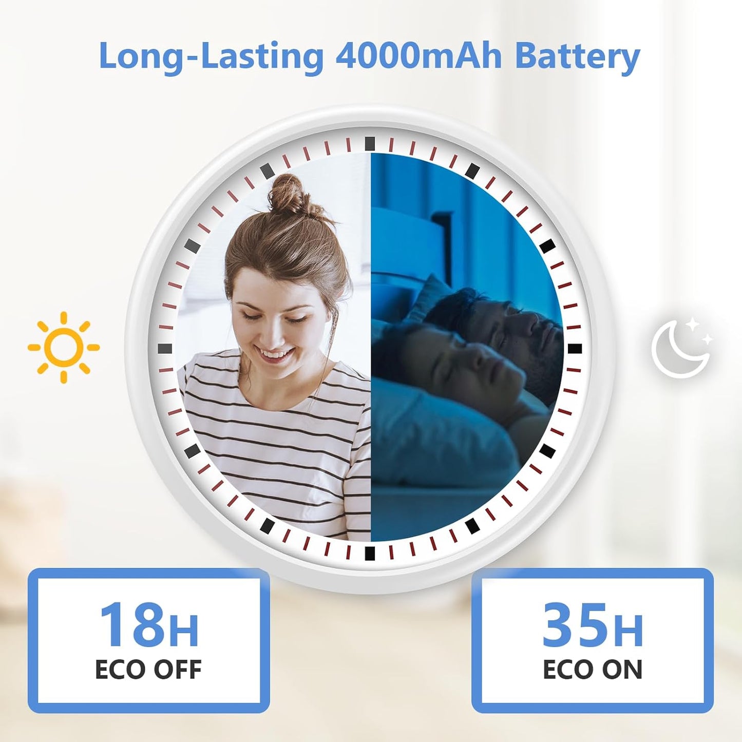 HelloBaby 6”IPS Large Screen, Video Baby Monitor with Upgraded 4000mAh Battery, 2-Way Talk, Night Vision, Pan-Tilt-Zoom, No WiFi, ECO Mode