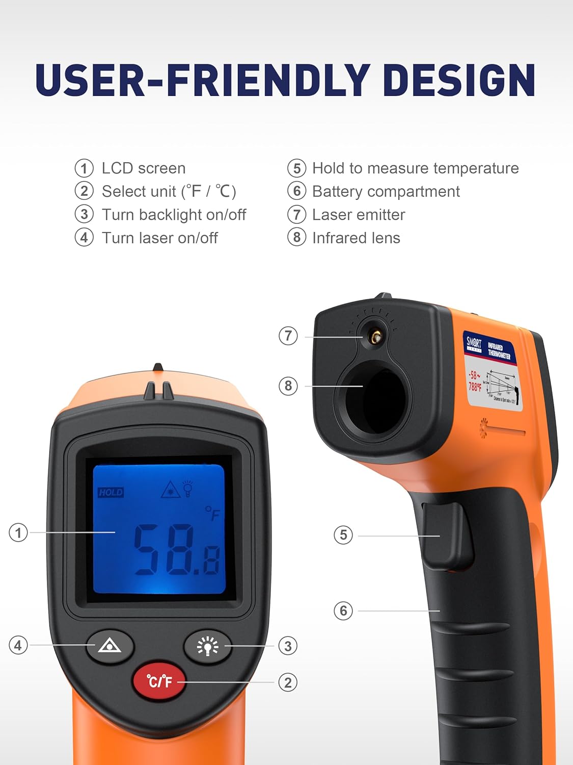 SMART JERRY - Infrared Thermometer Gun | Non-Contact Digital Temperature Gun with -58°F to 788°F