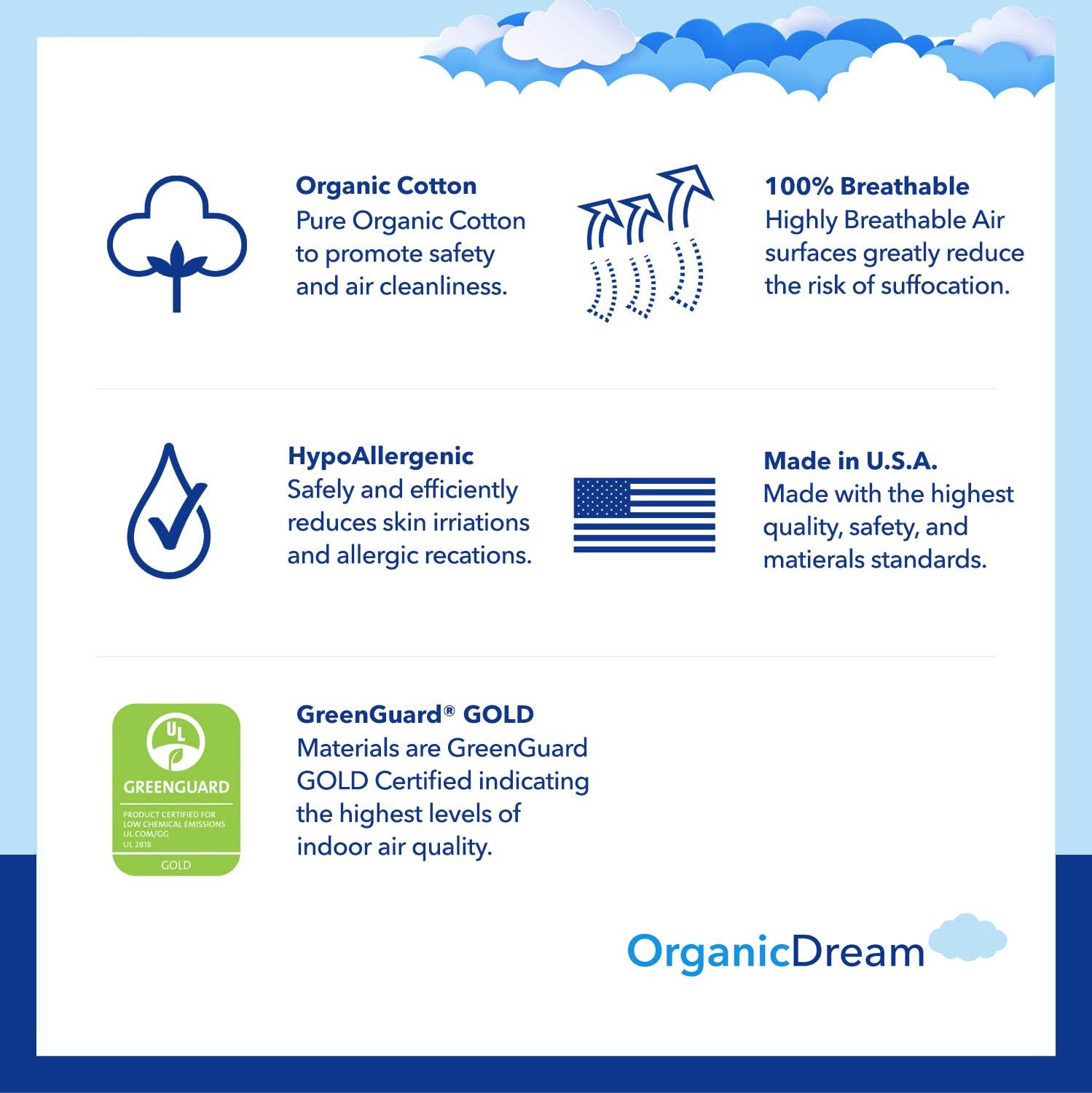 Organic Dream Crib and Toddler Mattress - 100% Breathable Proven to Reduce Suffocation Risk, 100%