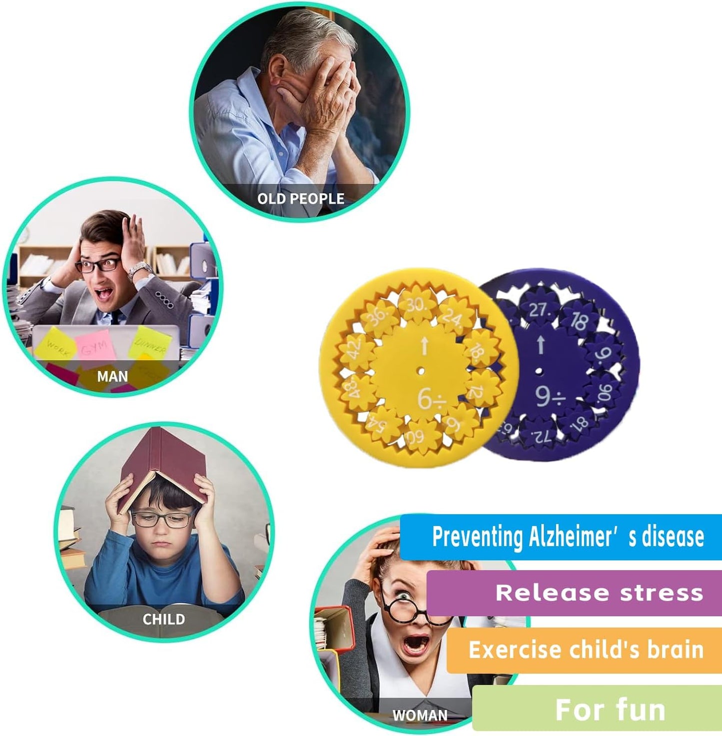 18PC Math Fidget Spinners,Math Fact Fidget Spinner,Math Multiplication Fidget toy,math fidget toy multiplication Fidget Spinner Toy for Kids.Party Supplies,Multiplication&Division&Addition&Subtraction