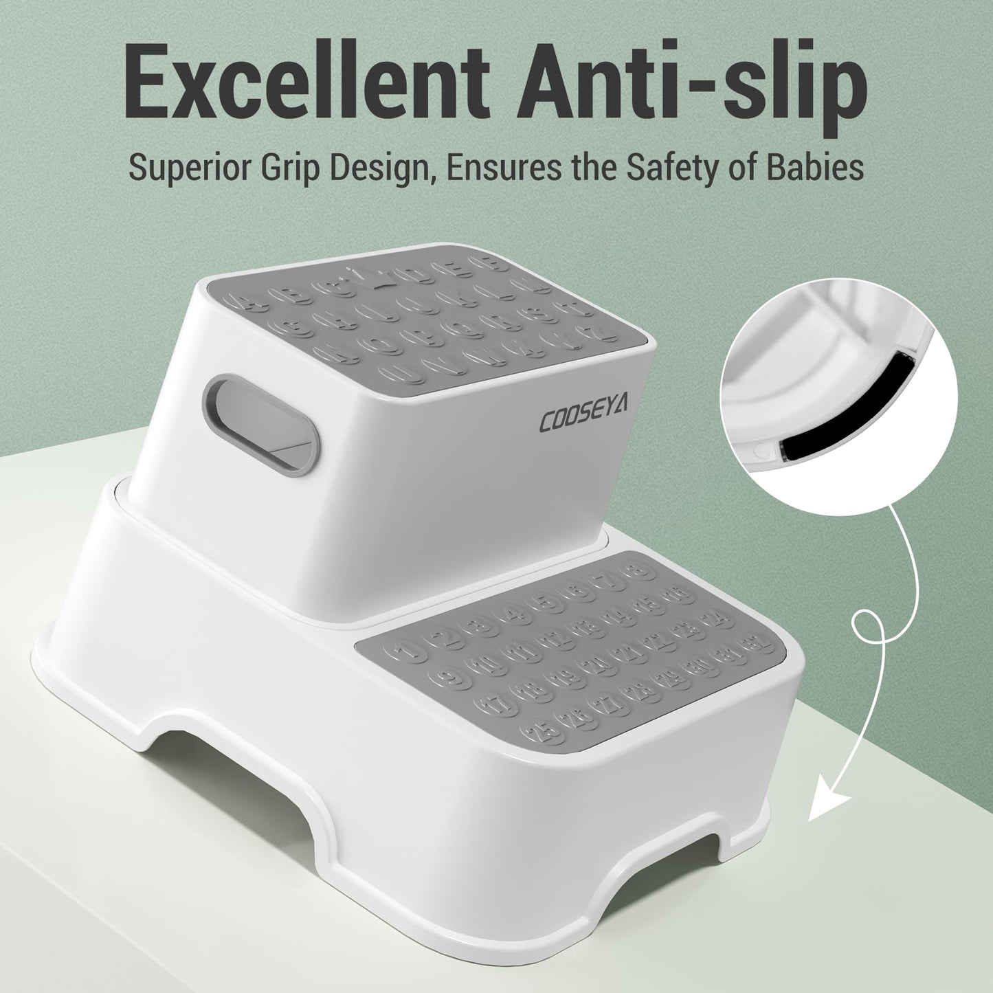COOSEYA 2 Step Stools for Kids,Toddler Step Stool for Bathroom Sink,No-Slip Double up Stepping for