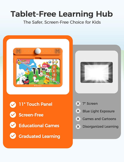Interactive Electronic Learning Pad - Learn-to-Read System with 70 Sound Pages, Card-Insert for Alphabet, Words, Numbers, Music, Learning Activities for Kids 3-5 Years Old