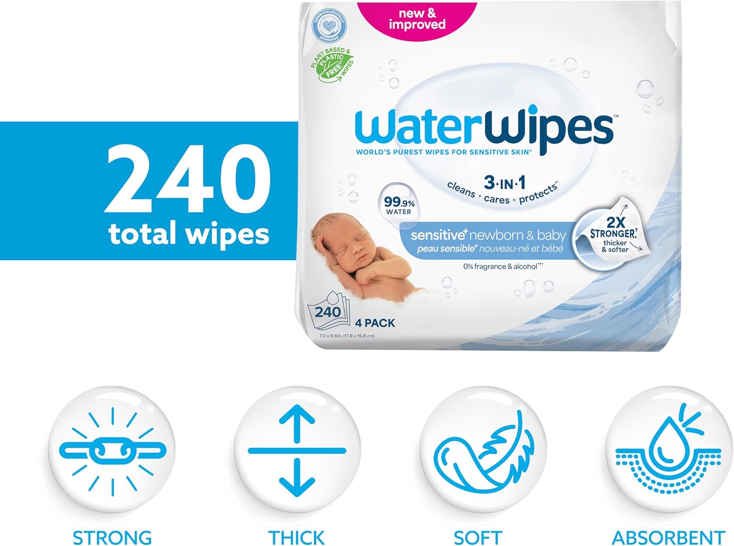 WaterWipes Sensitive+ Newborn & Baby Wipes, 3-In-1 Cleans, Cares, Protects, 99.9% Water, Unscented