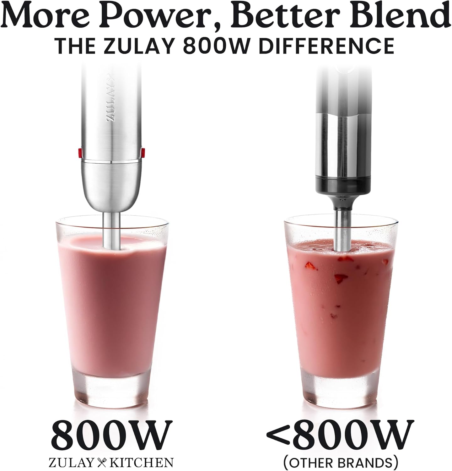 Zulay 4-in-1 Immersion Stick Mixer Hand Blender - 800 Watts, 12 Speeds, 5-ft Power Electric Cord