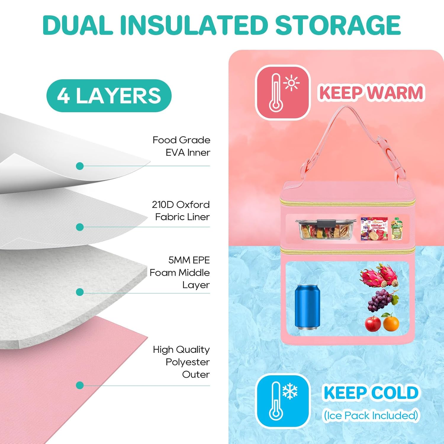 PIIOSER Breast Milk Storage Cooler Bag with Ice Pack, Fits 4 Baby Bottles Up to 5 Ounce, Small