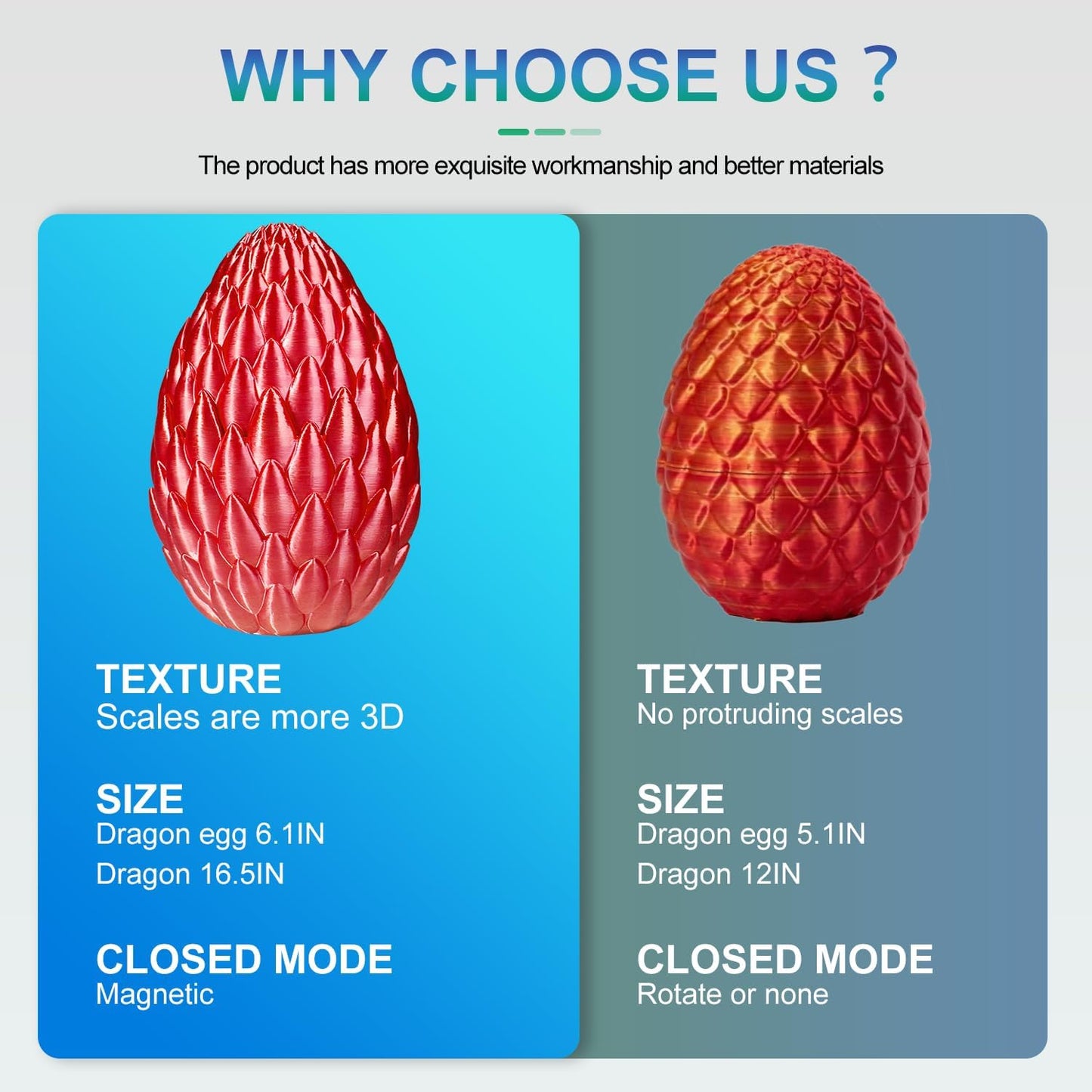 Dragon Eggs with Dragon Inside, 16.5 Inch Large 3D Printed Dragon Egg Articulated Dragon Crystal Dragon Executive Desk Toys Fidget Toy for Autism/ADHD (Gold, only Dragon)