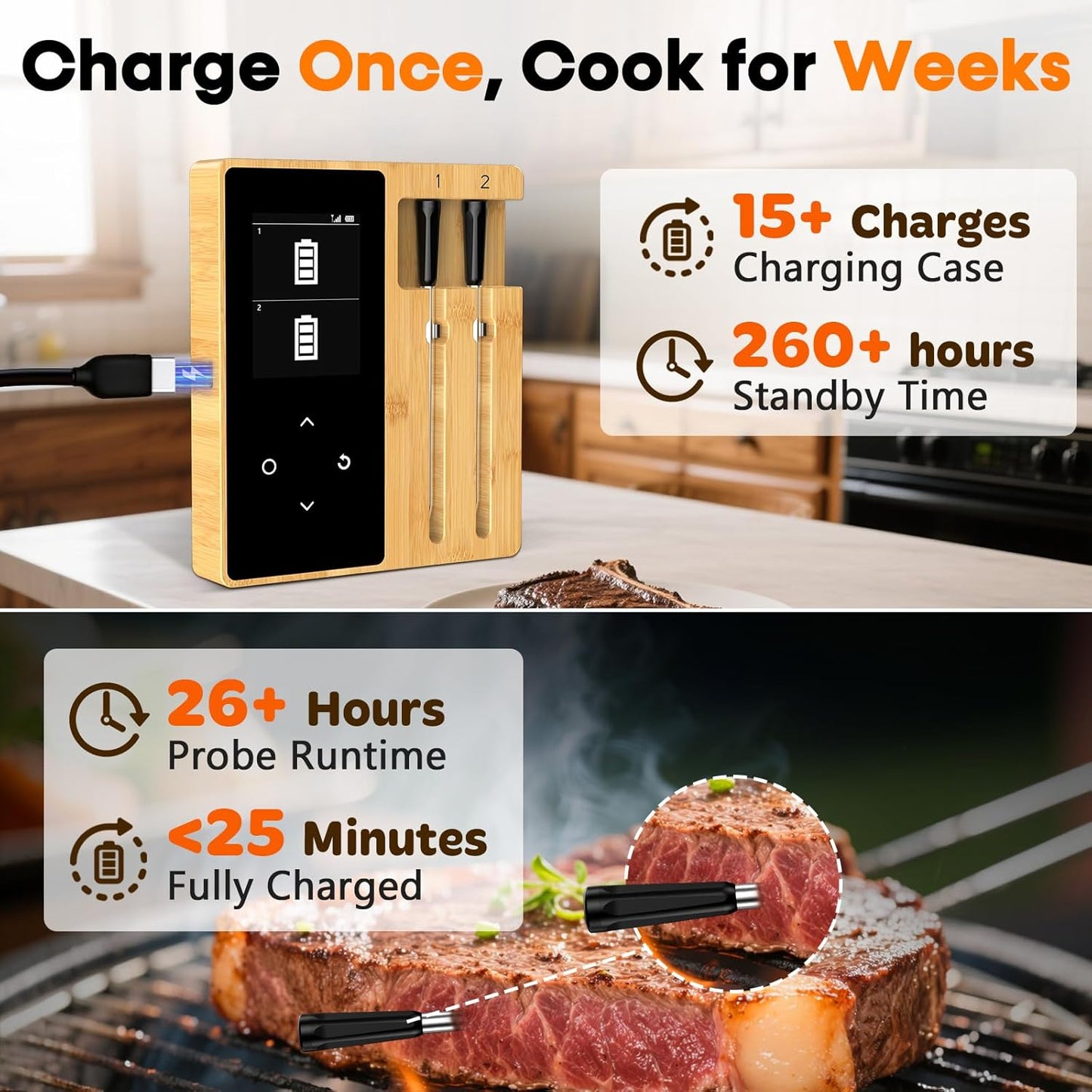 Smart Accurate Wireless Meat Thermometer - 2 Probes for BBQ, Smoking, Grilling, Cooking with