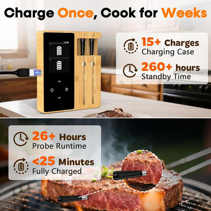 Smart Accurate Wireless Meat Thermometer - 2 Probes for BBQ, Smoking, Grilling, Cooking with