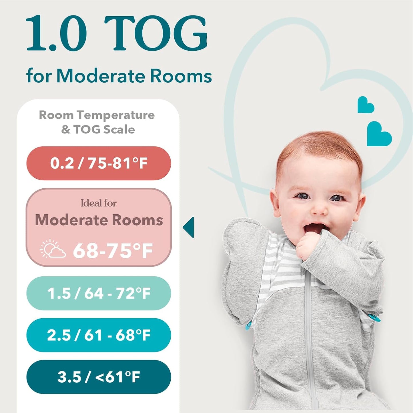 Love to Dream Swaddle UP, Baby Sleep Sack, Self-Soothing Swaddles for Newborns, Get Longer Sleep