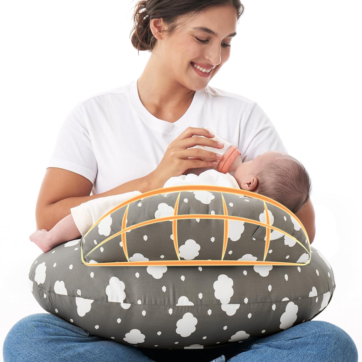 Momcozy Original Nursing Pillow for Breastfeeding-Pioneering Safety Fence- Wider Feeding Pillows