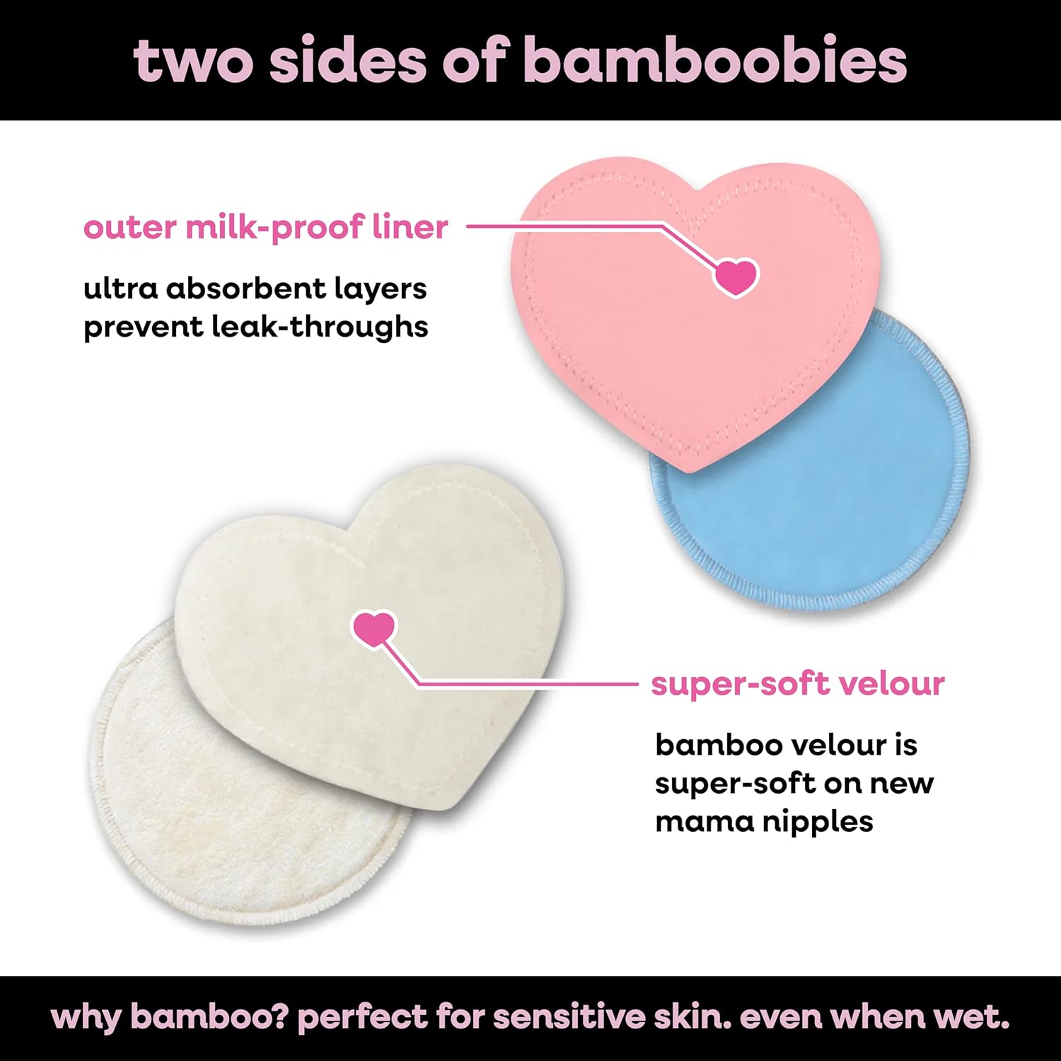 Bamboobies Ultra-Soft Velour Nursing Pads – Reusable, Washable & Leak-Proof – 2 Ultra-Thin and 2
