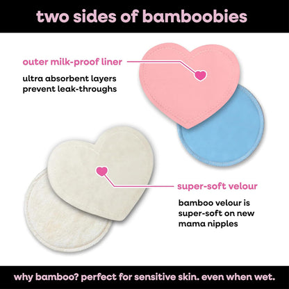 Bamboobies Ultra-Soft Velour Nursing Pads – Reusable, Washable & Leak-Proof – 2 Ultra-Thin and 2