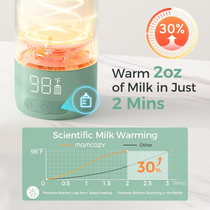 Momcozy Portable Milk Warmer for Travel – Dual Heating Modes for Breast Milk & Water, Portable