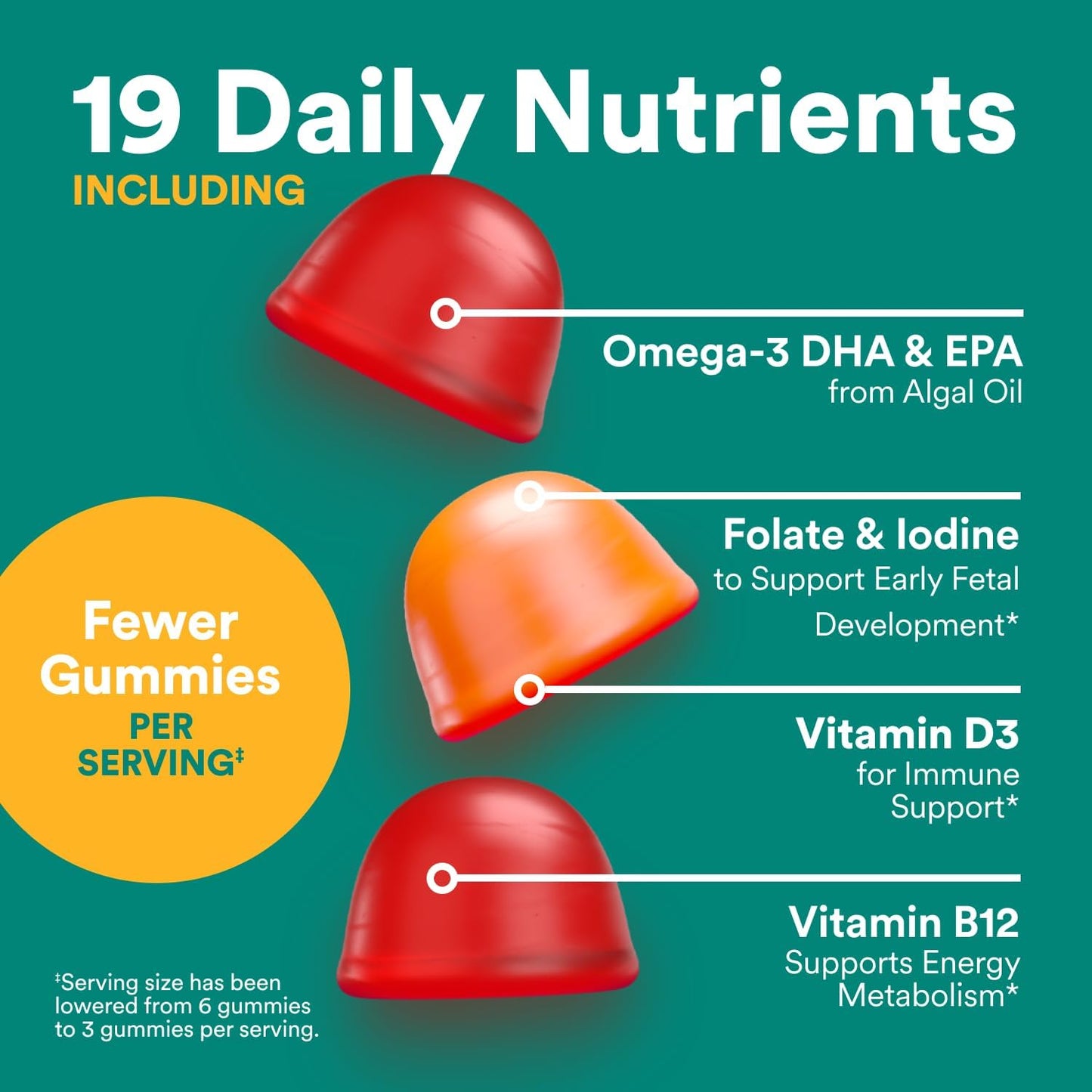 SmartyPants Prenatal Multivitamin Gummies - Improved Formula: Omega 3 (DHA/EPA), Methylfolate