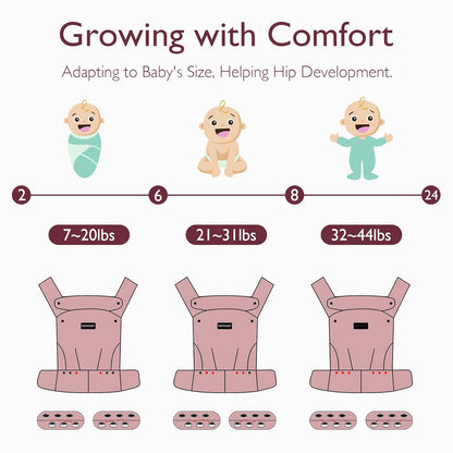 Momcozy Baby Carrier - Ergonomic, Cozy and Lightweight Carrier for 7-44lbs, Effortless to Put On, Ideal for Hands-Free Parenting, Enhanced Lumbar Support, Purehug for Infant to Toddler, Grey
