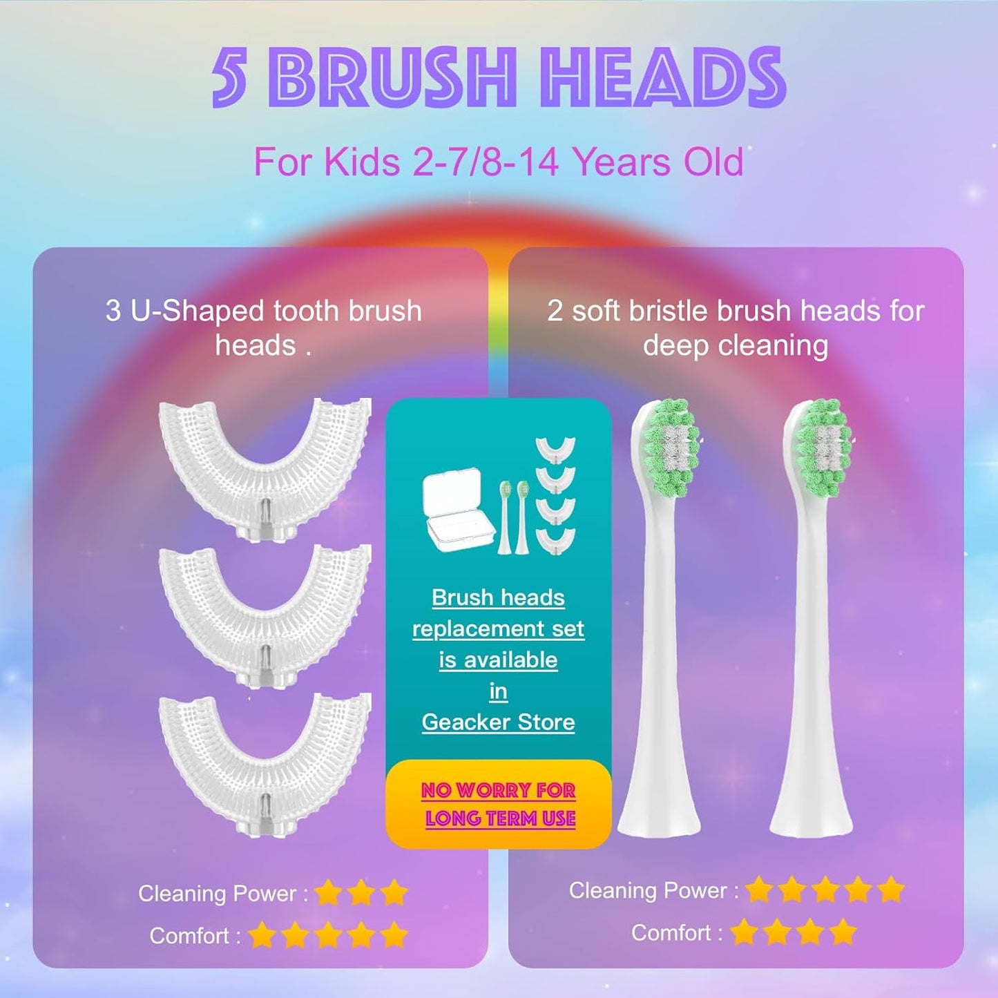 Kids Electric Toothbrush U Shaped Toddler Auto Sonic Toothbrushes with 5 Brush Head, Cartoon