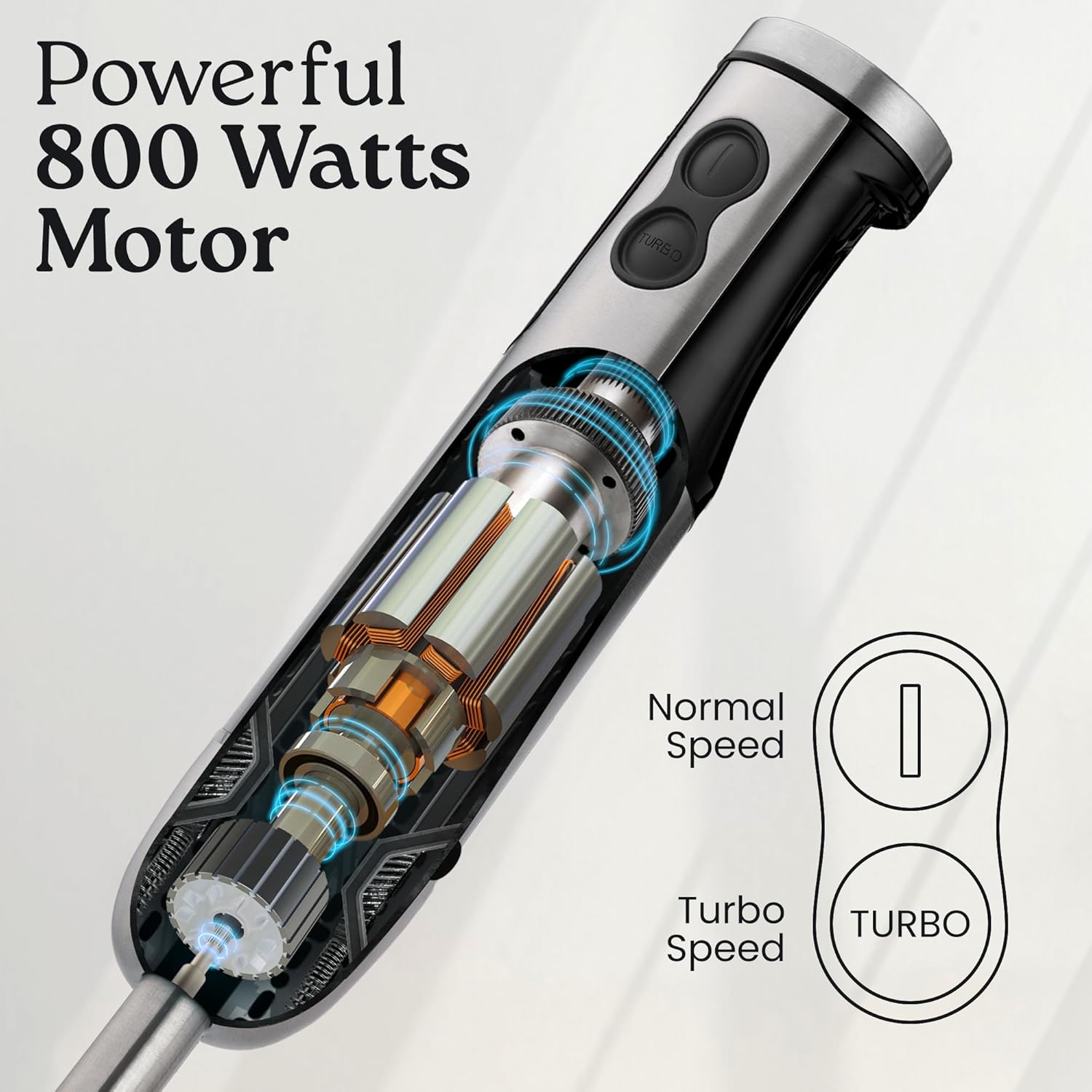 Zulay 4-in-1 Immersion Stick Mixer Hand Blender - 800 Watts, 12 Speeds, 5-ft Power Electric Cord