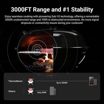 Wireless Bluetooth Smart Meat Thermometer: Standalone Base, WiFi Thermometer with Sub-1G, 6 Sensors