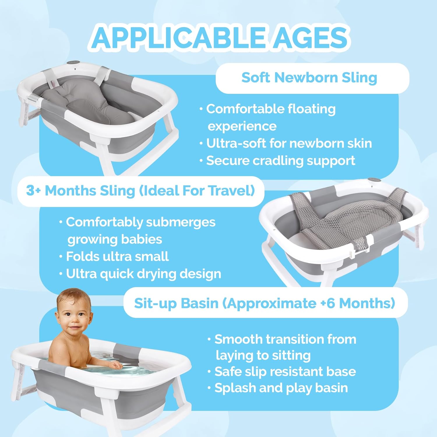 BEBELEH™ Collapsible Baby Bathtub – Bathtub + Baby tub Sling + Newborn Sling – Baby Bathtub Newborn