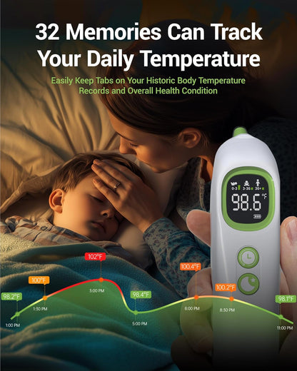 Ear Thermometer with Heated Probe, High Accuracy Thermometer for Kids, Adults and Babies with 32