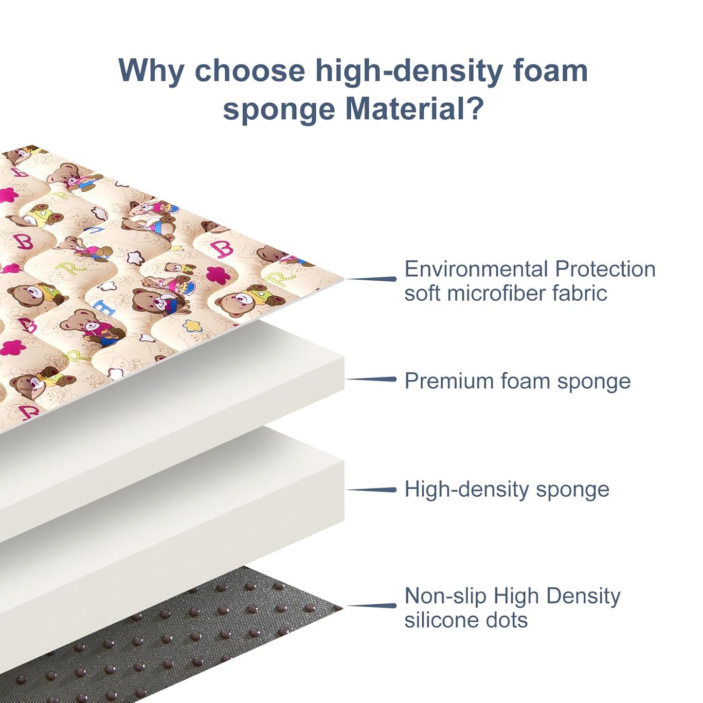 Vibe bear Baby Play Mat 65" X 50", Premium Thicker Foam One-Piece Crawling Mat, Extra Large Anti- Slip Crawling Mat Activity Playmats for Babies,Toddlers, Infants, Play & Tummy Time