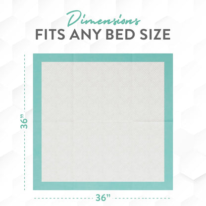 Inspire Extra Large Super Absorbent Disposable Bed Pads for Incontinence Ultra Thick and Absorbent