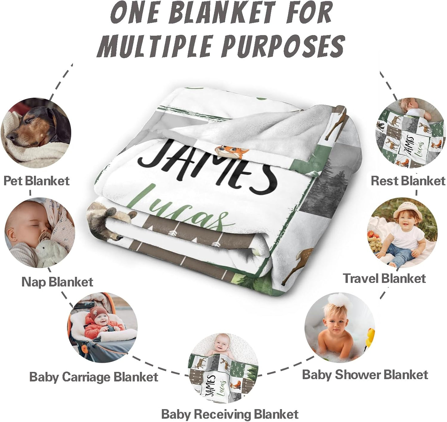 Personalized Baby Blanket - Custom Baby Blanket for Boys with Name for Kids Personalized Baby Boy