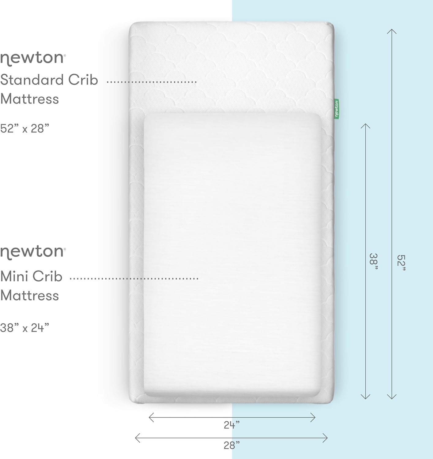 Newton Baby Organic Fitted Mini Crib Sheet (2-Pack) - Ultra-Breathable and Soft, 100% Organic
