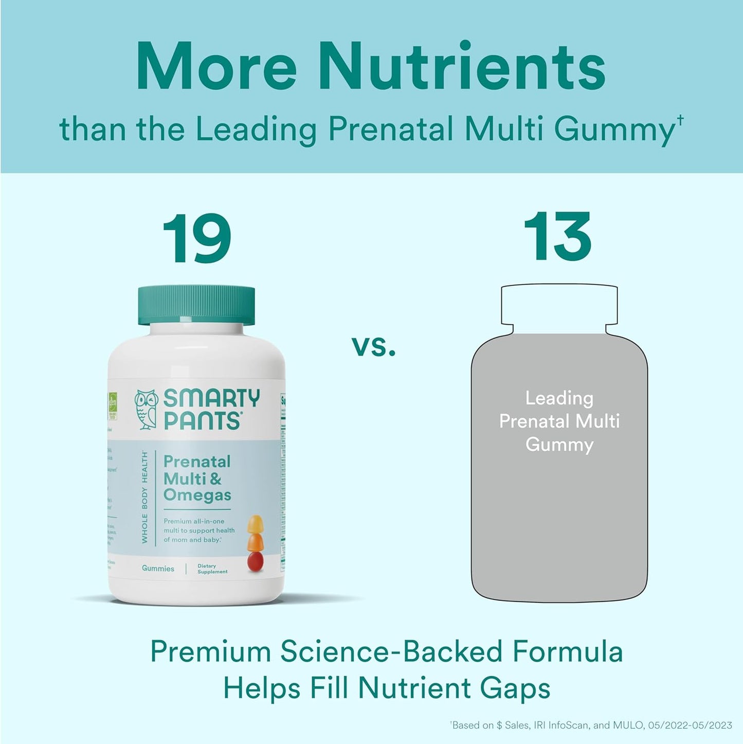 SmartyPants Prenatal Vitamins for Women, Multivitamin Gummies: Omega 3 Fish Oil (EPA/DHA), Biotin