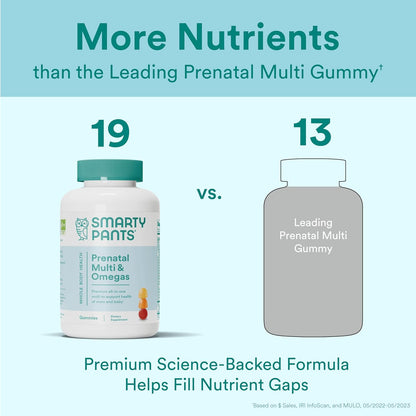 SmartyPants Prenatal Vitamins for Women, Multivitamin Gummies: Omega 3 Fish Oil (EPA/DHA), Biotin