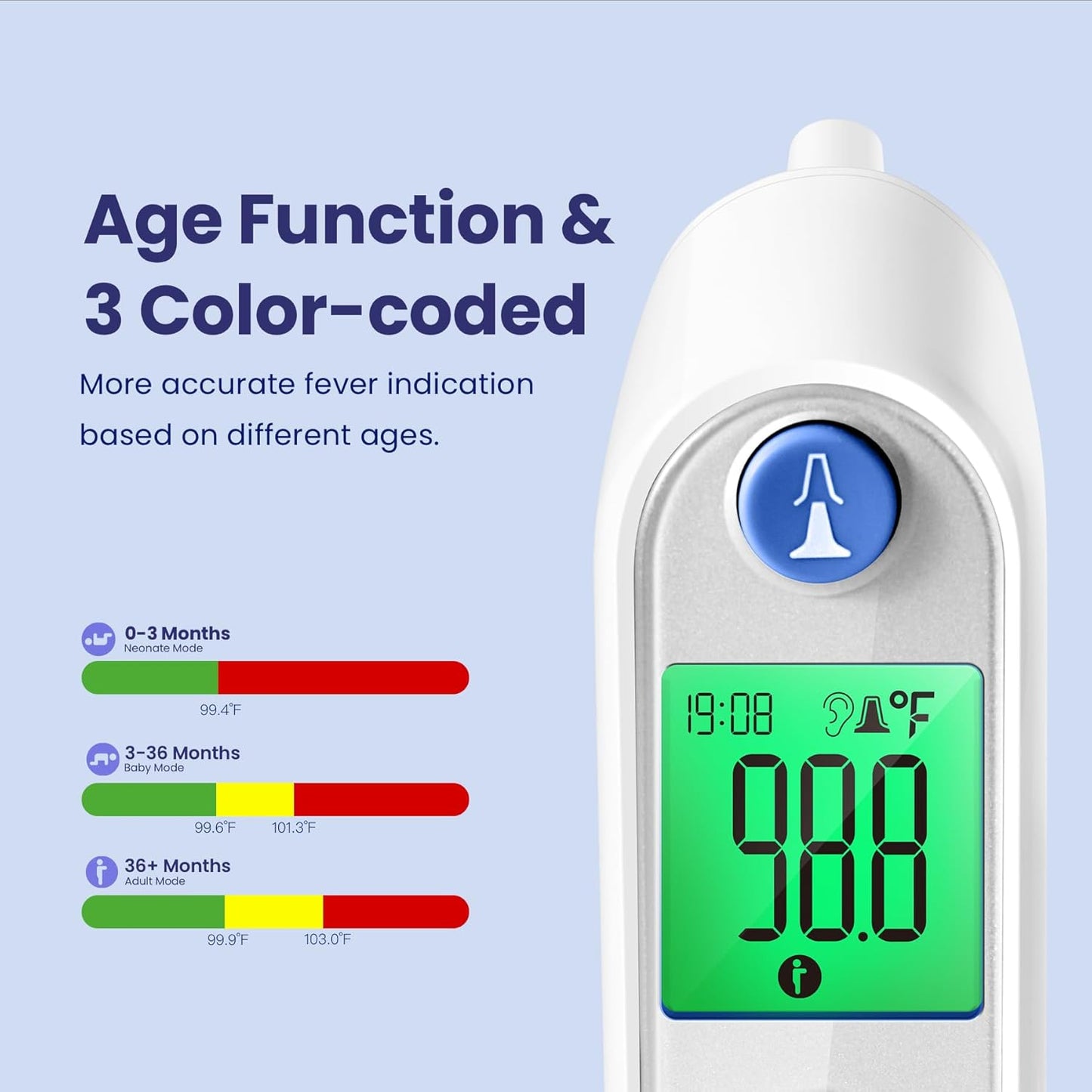Ear Thermometer, Digital Ear Thermometer for Kids and Adults, High Accuracy Baby Thermometer with