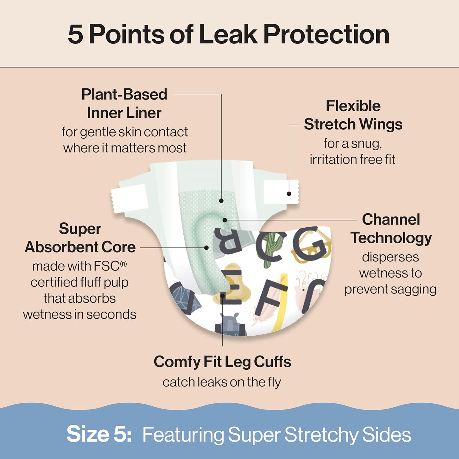 The Honest Company Clean Conscious Diapers for Delicate Skin | Up to 100% Leakproof |