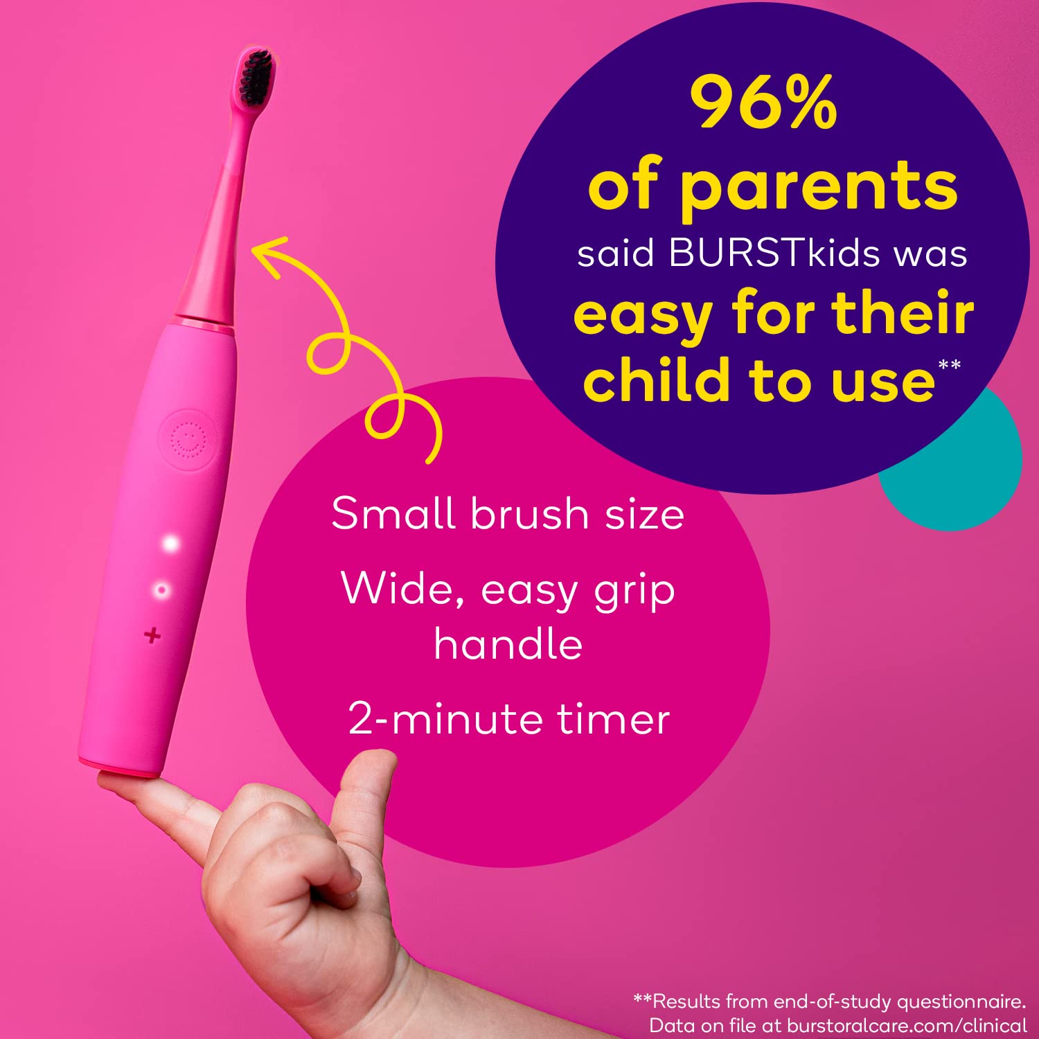 Burst Kids & Toddlers Electric Toothbrush (Blue) | Soft Bristles | Two Minute Timer | Rechargeable