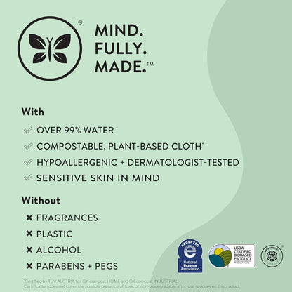The Honest Company Clean Conscious Multi-Use Wipes | Hypoallergenic + Unscented for Sensitive Skin | Over 99% Water, Compostable, Plant Based, Baby Wipes | Pattern Play, 60 Count