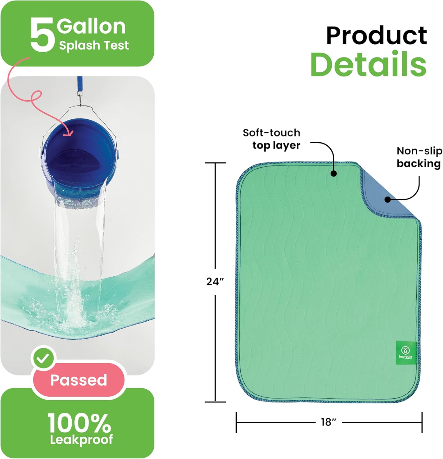 IMPROVIA® Washable Underpads, 18" x 24" (Pack of 4) - Heavy Absorbency Reusable Incontinence Pads