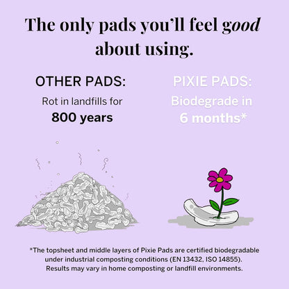 Pixie Organic Cotton Pads for Women - Ultra Thin with Wings, Leak-Proof & Moisture-Wicking - Compostable, Unscented Menstrual Pads - Regular Absorbency - 48 Count