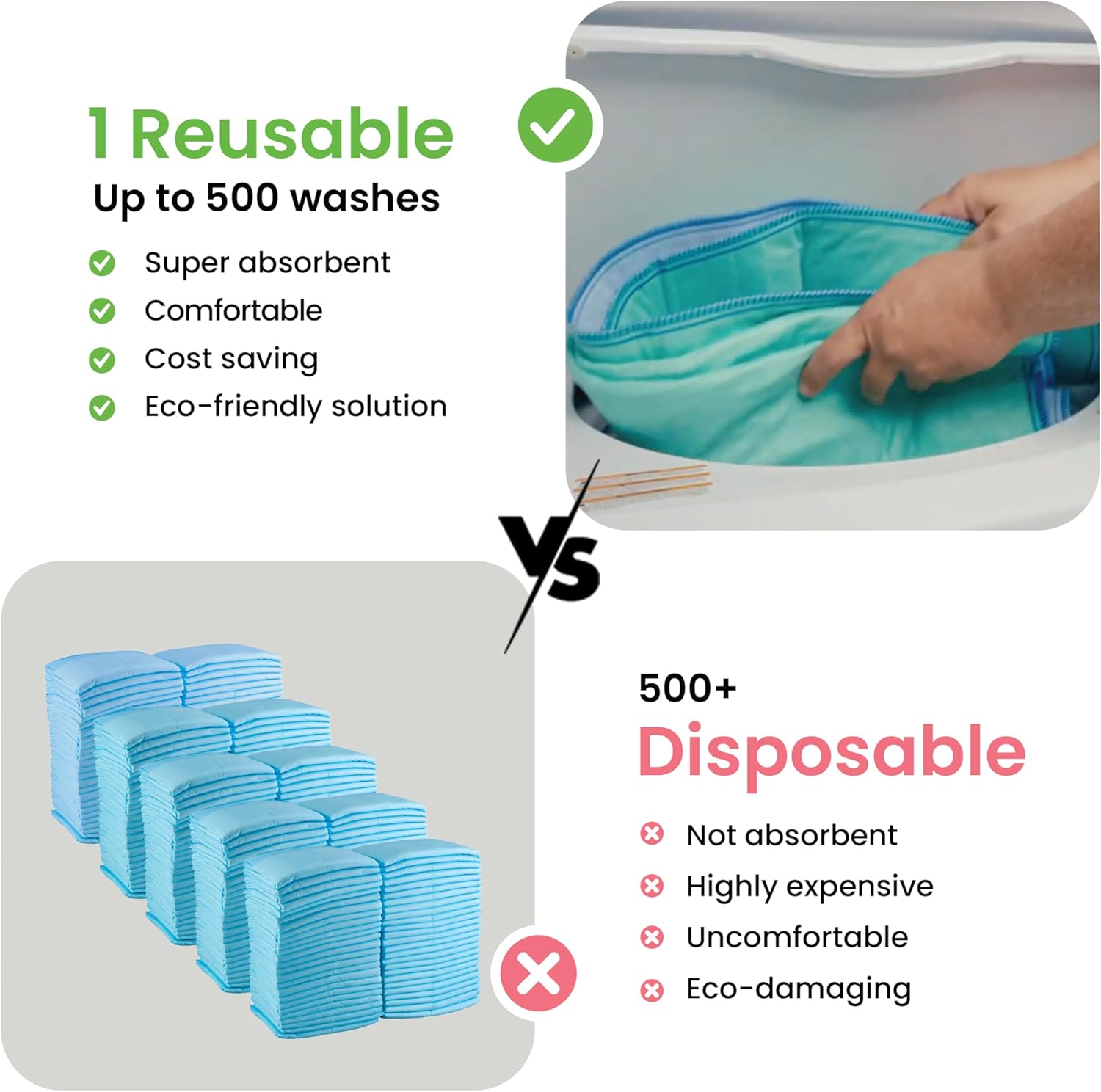 IMPROVIA® Washable Underpads, 18" x 24" (Pack of 4) - Heavy Absorbency Reusable Incontinence Pads