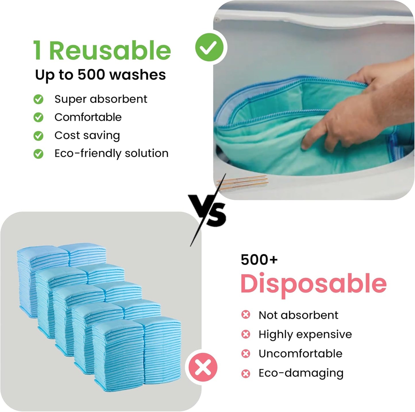 IMPROVIA® Washable Underpads, 34" x 52" (Pack of 4) - Heavy Absorbency Reusable Incontinence Pads