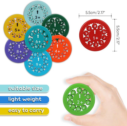 Math Fidget Spinner,9pcs Double Side Math Fidget Toy Multiplication&Division, New Math Facts Fidget Spinners Toys Game for Kids Basic Arithmetic Learning & Education
